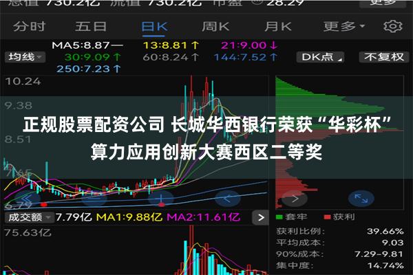正规股票配资公司 长城华西银行荣获“华彩杯”算力应用创新大赛西区二等奖
