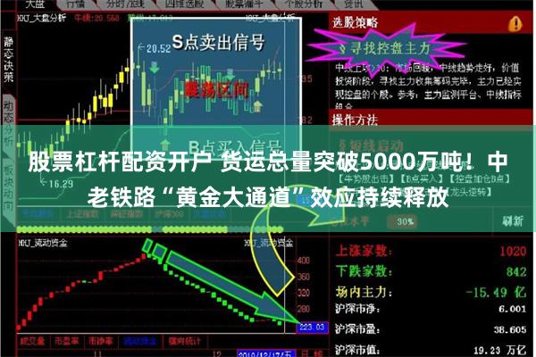 股票杠杆配资开户 货运总量突破5000万吨！中老铁路“黄金大通道”效应持续释放