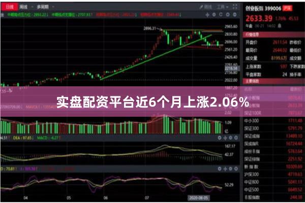 实盘配资平台近6个月上涨2.06%